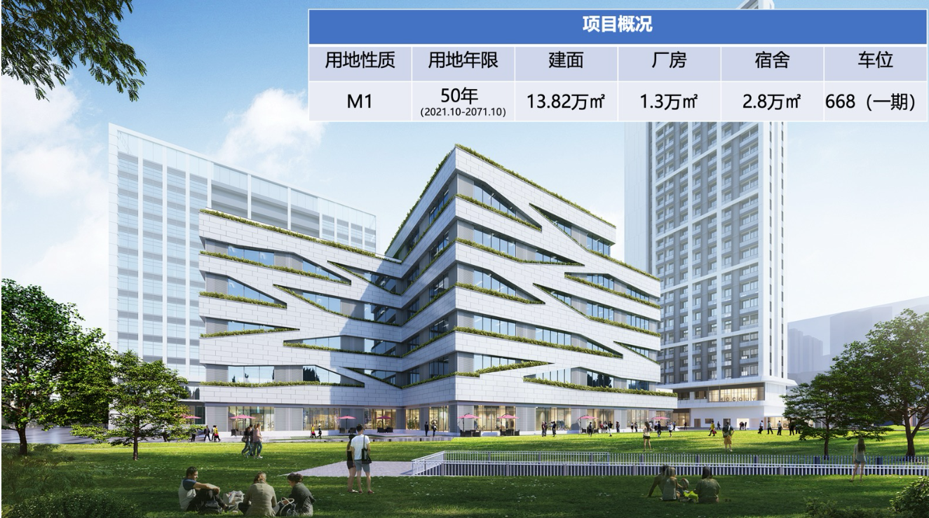 光明·凤凰谷创智产业园