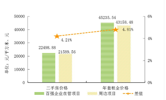深圳人买房又破记录！这个“小前海”被粤B车停满了(图15)